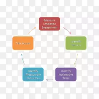 ��ѧ�����γ̼ƻ�����-��ѧ-������