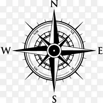 免费摄影剪贴画-指南针-空若网 免费摄影剪贴画-指南针-空若网