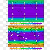 �ߵ�������-������