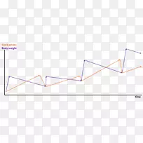 ���ǵ�ͼ-������-������