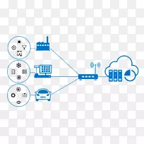 物联网窄带物联网技术-空若网 物联网窄带物联网技术-空若网