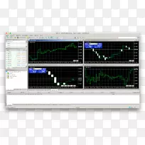MetaTrader 4 MetaQuotes软件二进制期权算法交易活跃的交易者-空若网 MetaTrader 4 MetaQuotes软件二进制期权算法交易活跃的交易者-空若网