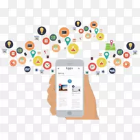 Web开发移动应用程序开发-Android-空若网 Web开发移动应用程序开发-Android-空若网