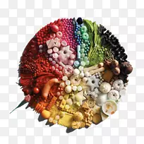 食品设计xl吃糖果-空若网 食品设计xl吃糖果-空若网