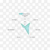 ֱ�߽ǵ���-������