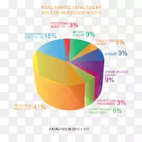 品牌材料设计-空若网 品牌材料设计-空若网
