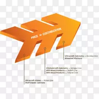 厨房橱柜室内设计服务.厨房插图-空若网 厨房橱柜室内设计服务.厨房插图-空若网