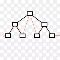 ֱ�������ε���-������