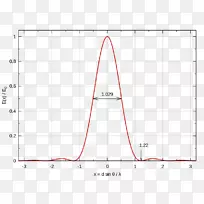 三角点图-三角形-空若网 三角点图-三角形-空若网