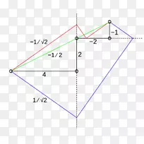 三角点图-三角形-空若网 三角点图-三角形-空若网