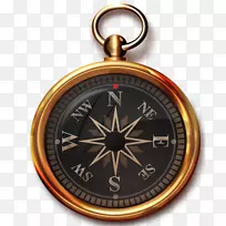 指南针-空若网 指南针-空若网