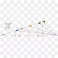 �����ε�-������-������