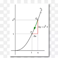 线点角图-线-空若网 线点角图-线-空若网