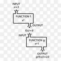 ������ѧ����ֵ�������ѧ-��ѧͼ-������