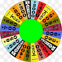 ���ӽ�Ŀ��Ӱ�������������������˽�-��Ŀ-������