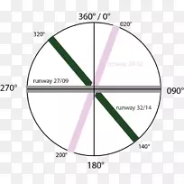 品牌圆角图-空若网 品牌圆角图-空若网