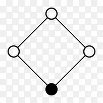 决策树学习节点数学边缘计算-30分钟-空若网 决策树学习节点数学边缘计算-30分钟-空若网