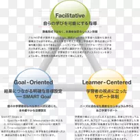材料字体设计-空若网 材料字体设计-空若网