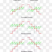 线角点字体线-空若网 线角点字体线-空若网