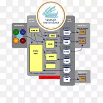 电子配件印度尼西亚历史论文-努桑塔拉-空若网 电子配件印度尼西亚历史论文-努桑塔拉-空若网