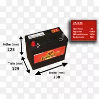 ?科达梅赛德斯奔驰汽车电池横幅-斯柯达-空若网 ?科达梅赛德斯奔驰汽车电池横幅-斯柯达-空若网