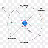 圆角点图-圆-空若网 圆角点图-圆-空若网