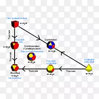 ͼ����ѧ����.��ѧ����-������