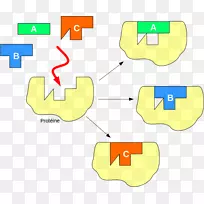 蛋白质受体肿瘤药物酶底物蛋白-空若网 蛋白质受体肿瘤药物酶底物蛋白-空若网