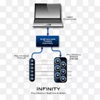 �����������-������