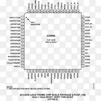 ����dsl���ƽ�����źŷǶԳ������û���·-������