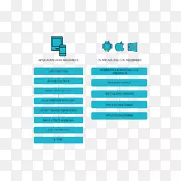 渗透测试计算机安全业务安全测试应用程序安全性.业务-空若网 渗透测试计算机安全业务安全测试应用程序安全性.业务-空若网