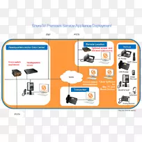 组织多媒体品牌设计-空若网 组织多媒体品牌设计-空若网