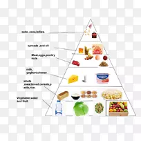 食物组料理-设计-空若网 食物组料理-设计-空若网