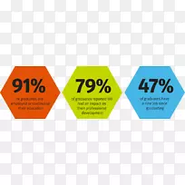 品牌标志字体设计-空若网 品牌标志字体设计-空若网