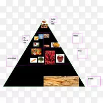 三角品牌-空若网 三角品牌-空若网