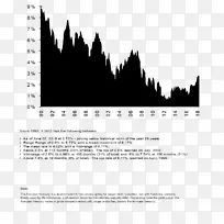 线角白色品牌字体线-空若网 线角白色品牌字体线-空若网