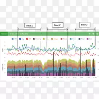 �ߵ��ͼ-��-������