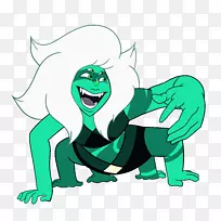 石榴石、橄榄岩、孔雀石、宝石、紫水晶-宝石-空若网 石榴石、橄榄岩、孔雀石、宝石、紫水晶-宝石-空若网