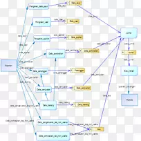 线点角图-线-空若网 线点角图-线-空若网