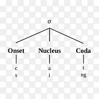 三角品牌点-三角形-空若网 三角品牌点-三角形-空若网