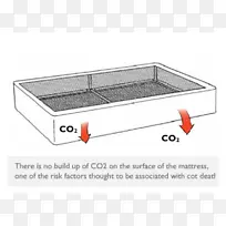 汽车线角-婴儿床-空若网 汽车线角-婴儿床-空若网