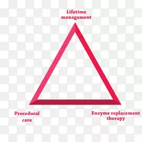 三角品牌字体-三角形-空若网 三角品牌字体-三角形-空若网