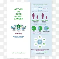 һ���ӵ����ƣ������������м���������-��֢������-����С����-������