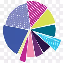 线型-年度摘要-空若网 线型-年度摘要-空若网