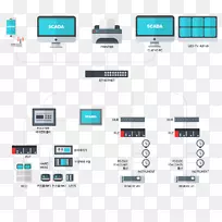 电子字体设计-空若网 电子字体设计-空若网