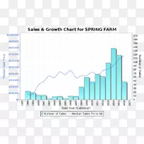 伊拉隆住宅纸别墅组织-春季销售-空若网 伊拉隆住宅纸别墅组织-春季销售-空若网