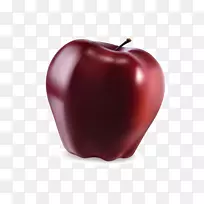 ƻ�����ʹ���ƻ����-������