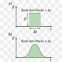 线三角形绿色字体线-空若网 线三角形绿色字体线-空若网