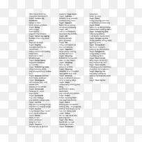 英文报纸-空若网 英文报纸-空若网