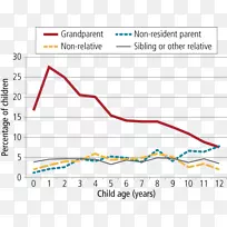 澳大利亚幼儿教育-幼儿教育-空若网 澳大利亚幼儿教育-幼儿教育-空若网